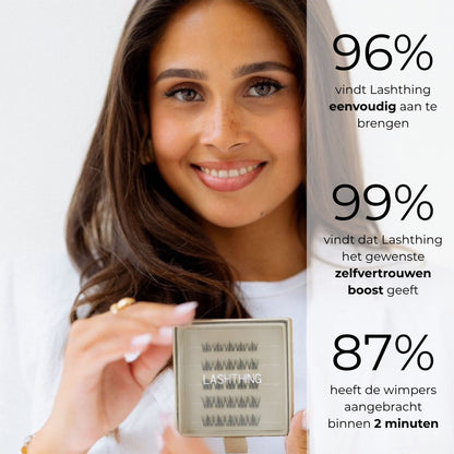 Complete Starter Kit - Alles wat je nodig hebt om te beginnen