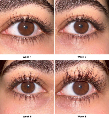 Wimperserum resultaat: oog close-up week 1, 3, 5 en 8