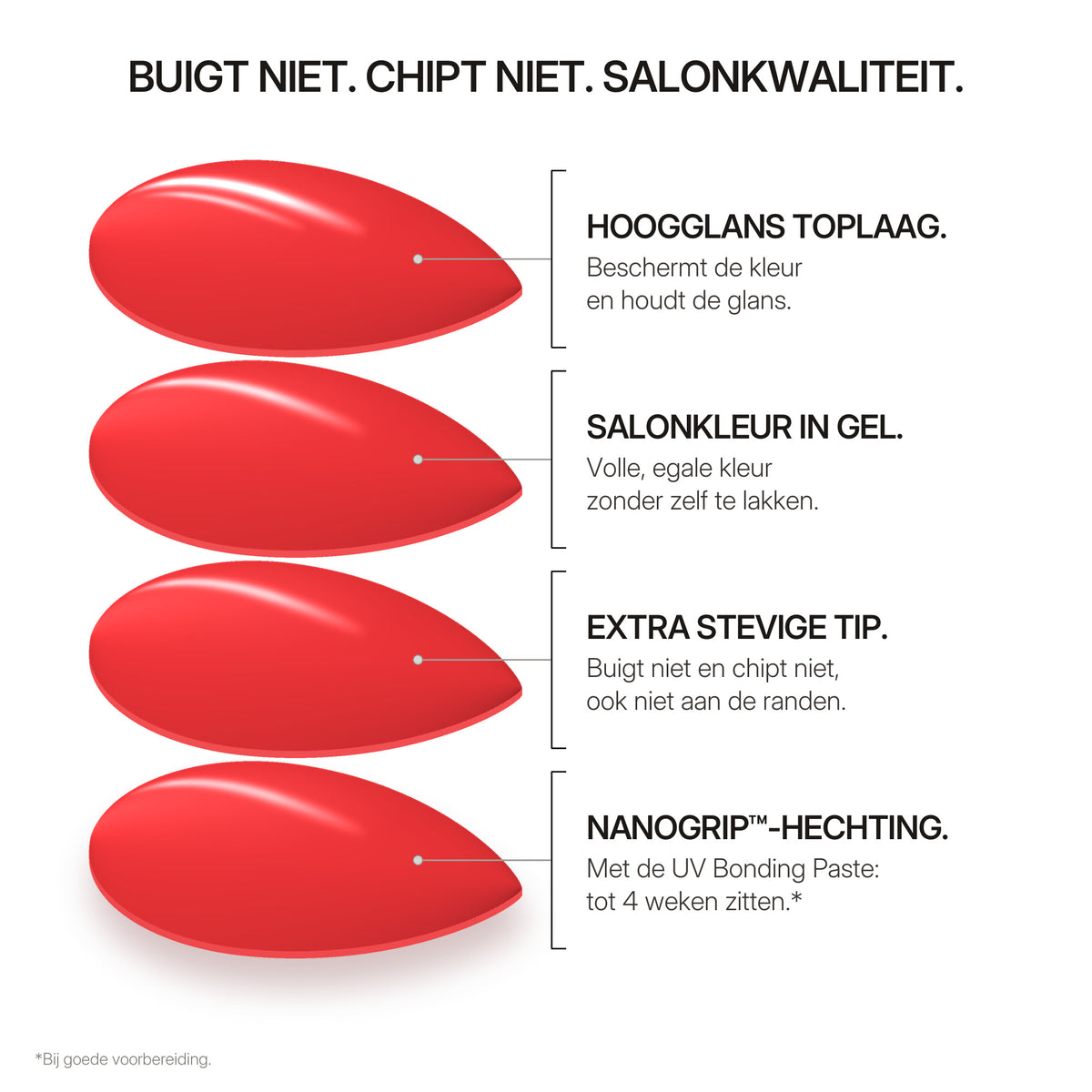Lashthing press-on nagels - Buigt niet, chipt niet: de lagen van een Lashthing nagel